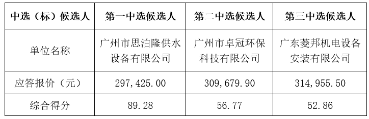 微信图片_20241205164937.png